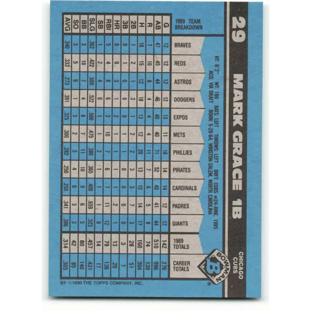 1990 Bowman #29 Mark Grace NM-MT Chicago Cubs Baseball Card Image 2