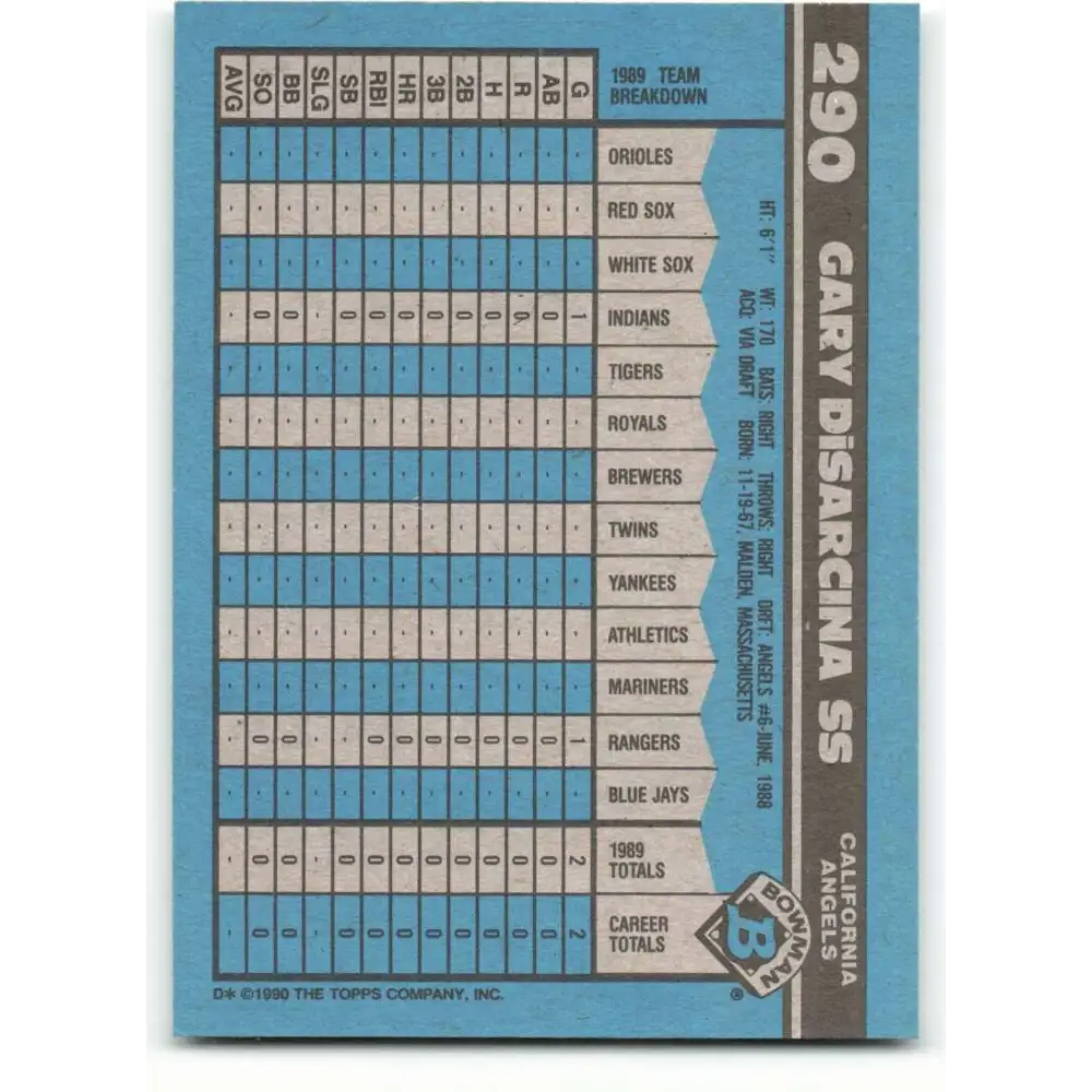 1990 Bowman #290 Gary DiSarcina NM-MT RC Rookie California Angels Baseball Card Image 2