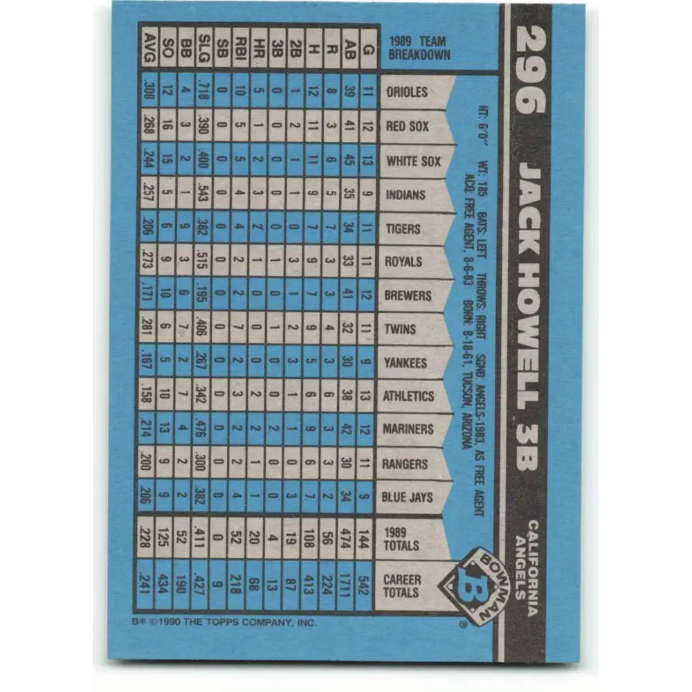 1990 Bowman #296 Jack Howell NM-MT California Angels Baseball Card Image 2