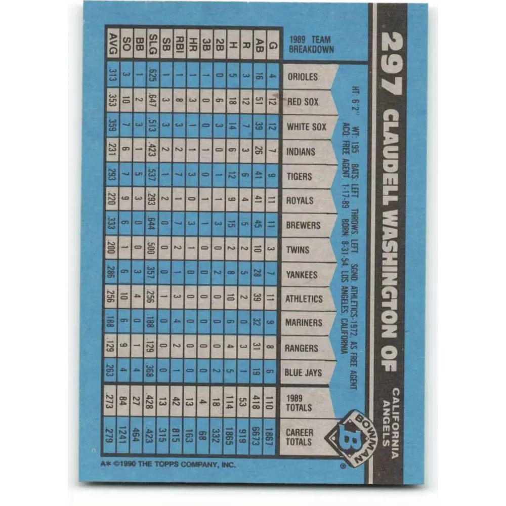 1990 Bowman #297 Claudell Washington NM-MT California Angels Baseball Card Image 2
