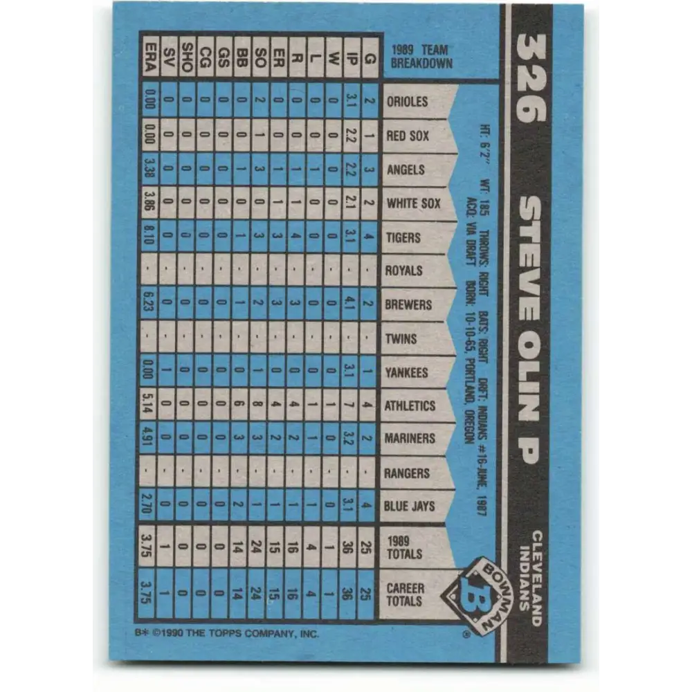 1990 Bowman #326 Steve Olin NM-MT RC Rookie Cleveland Indians Baseball Card Image 2