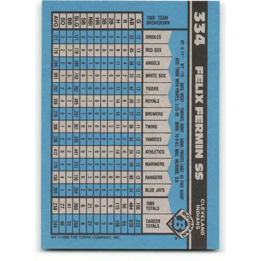 1990 Bowman #334 Felix Fermin NM-MT Cleveland Indians Baseball Card Image 2