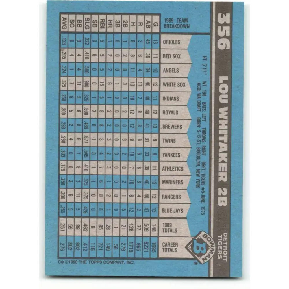 1990 Bowman #356 Lou Whitaker NM-MT Detroit Tigers Baseball Card Image 2