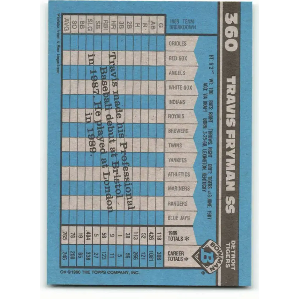 1990 Bowman #360 Travis Fryman NM-MT RC Rookie Detroit Tigers Baseball Card Image 2