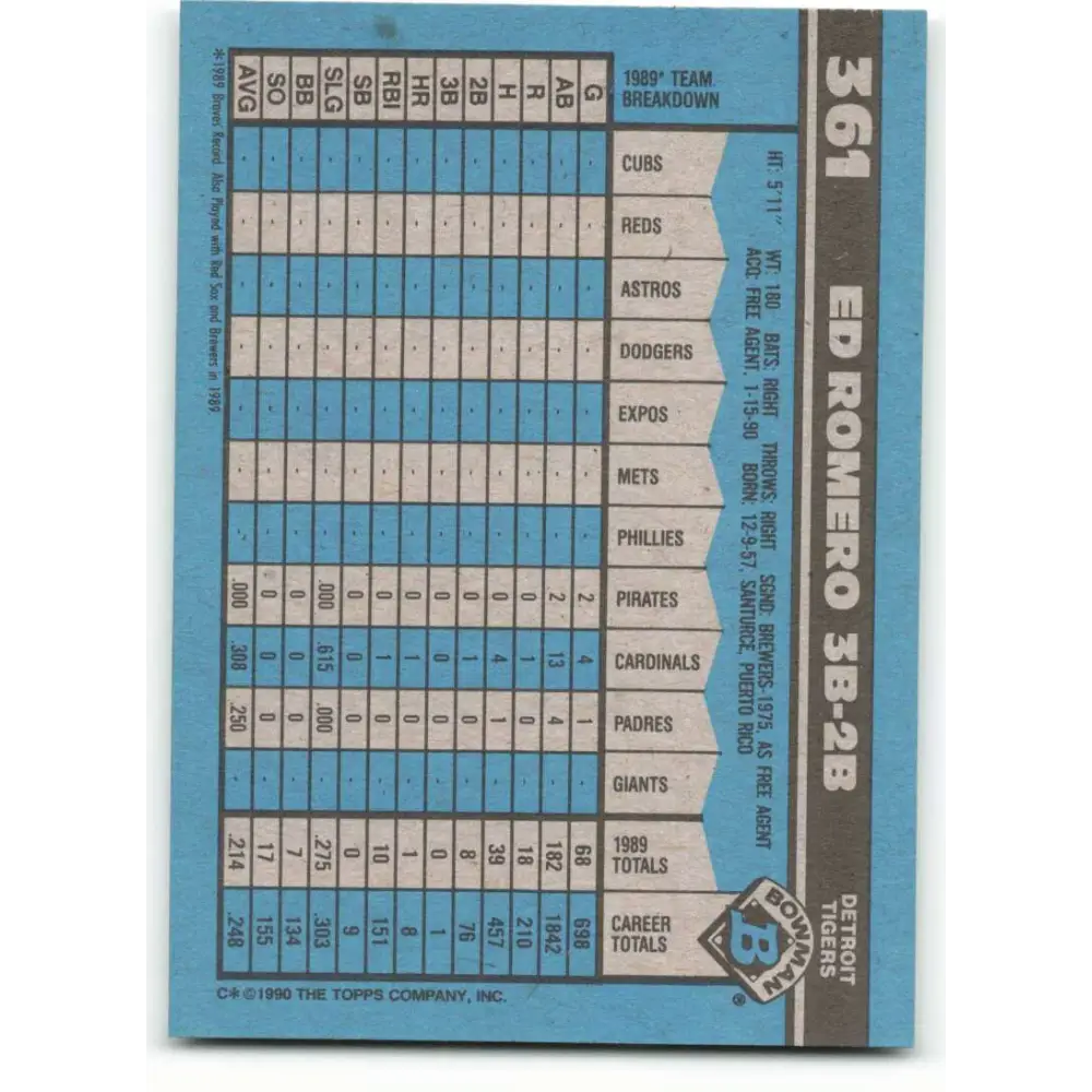 1990 Bowman #361 Ed Romero NM-MT Detroit Tigers Baseball Card Image 2