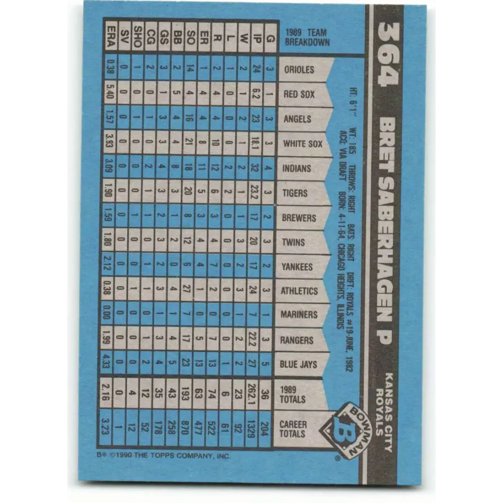 1990 Bowman #364 Bret Saberhagen NM-MT Kansas City Royals Baseball Card Image 2