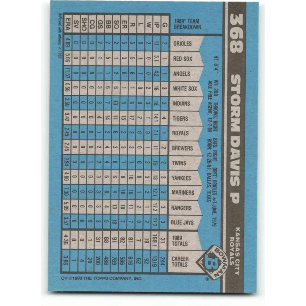 1990 Bowman #368 Storm Davis NM-MT Kansas City Royals Baseball Card Image 2