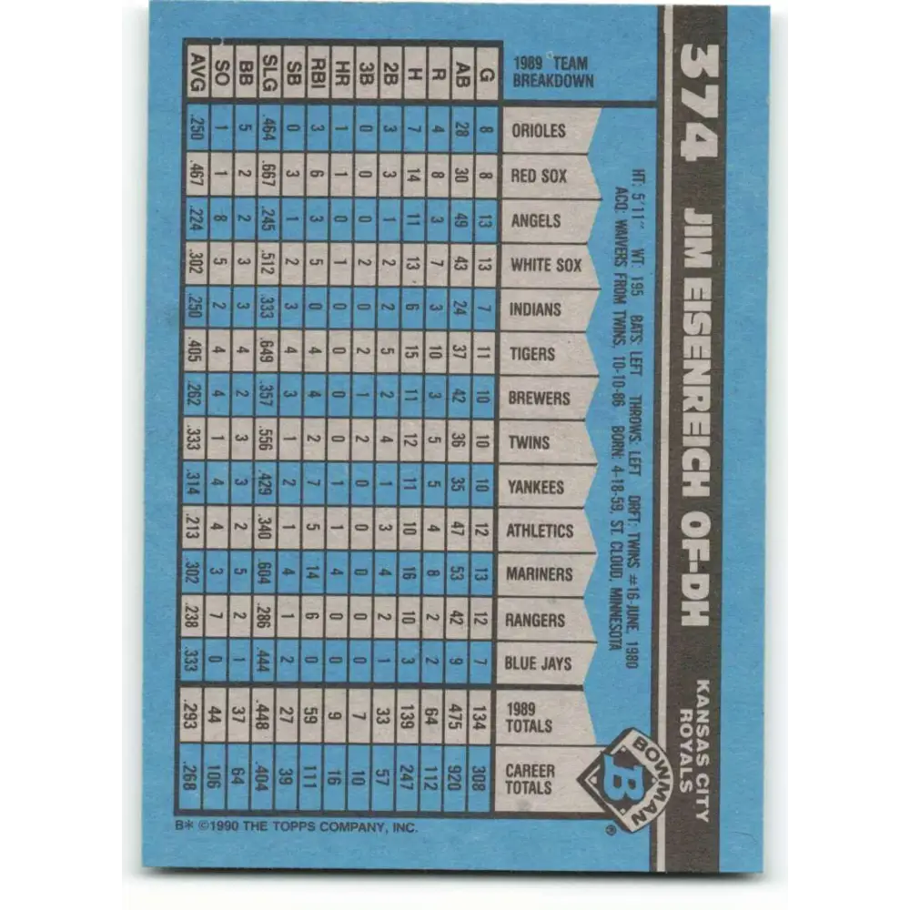 1990 Bowman #374 Jim Eisenreich NM-MT Kansas City Royals Baseball Card Image 2