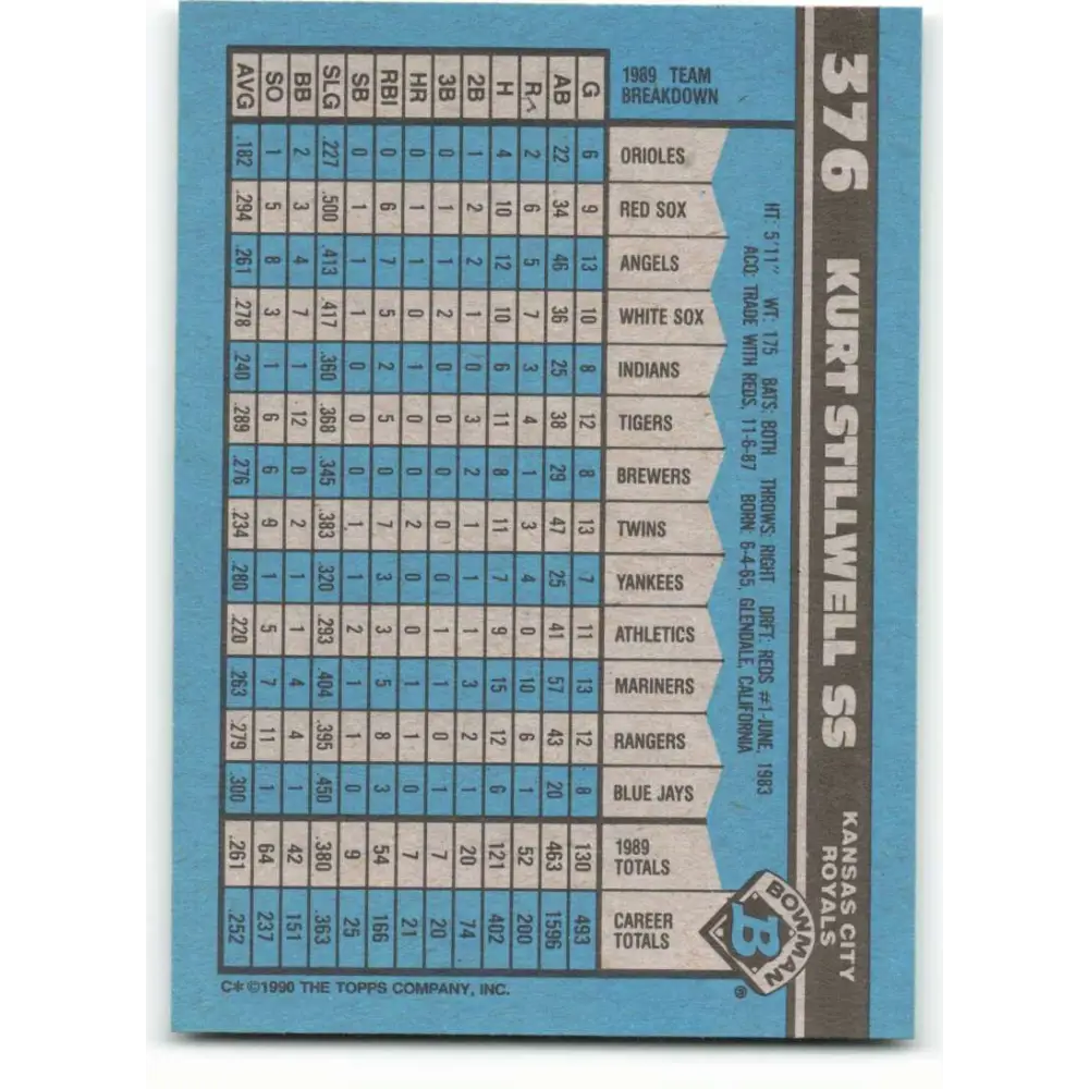 1990 Bowman #376 Kurt Stillwell NM-MT Kansas City Royals Baseball Card Image 2