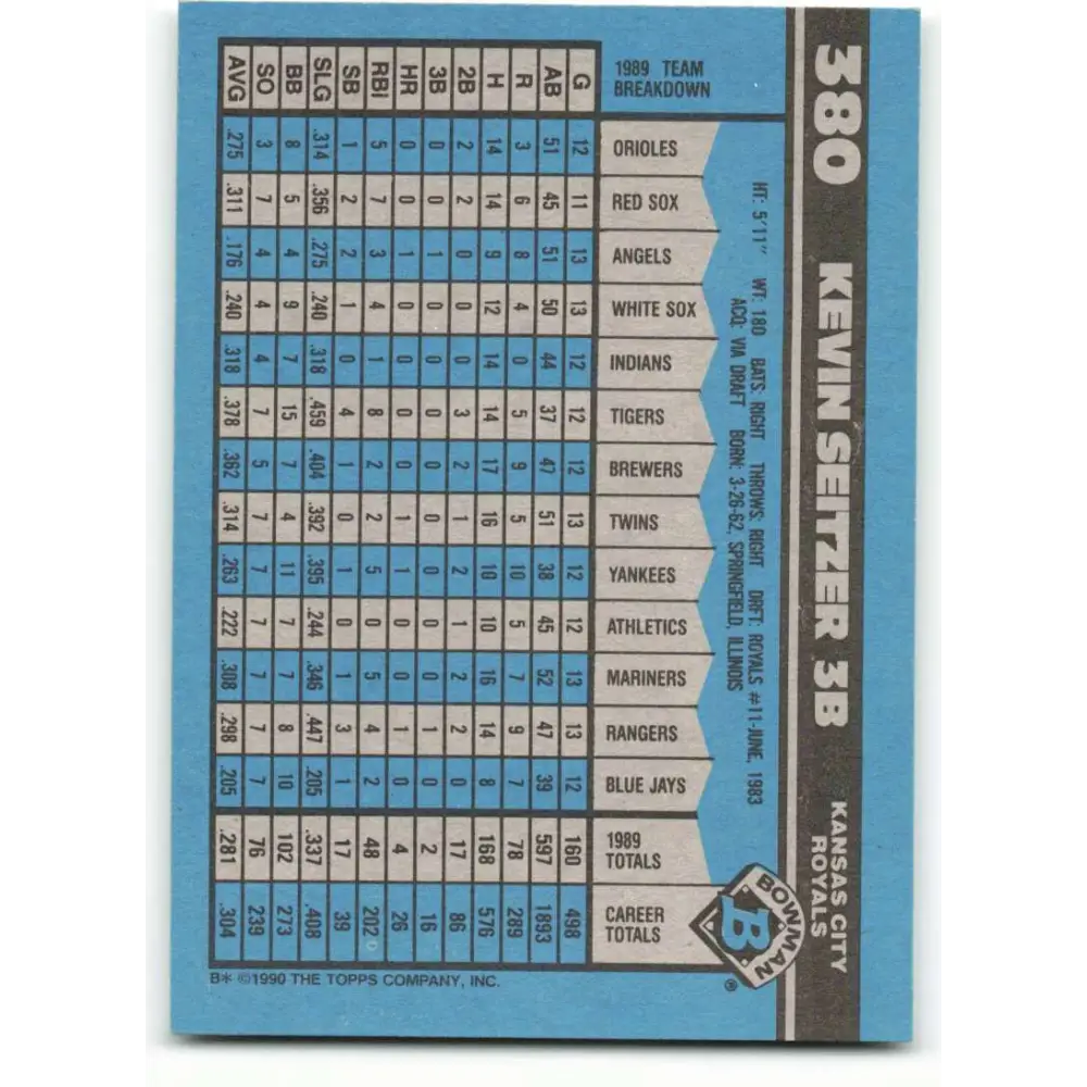 1990 Bowman #380 Kevin Seitzer NM-MT Kansas City Royals Baseball Card Image 2