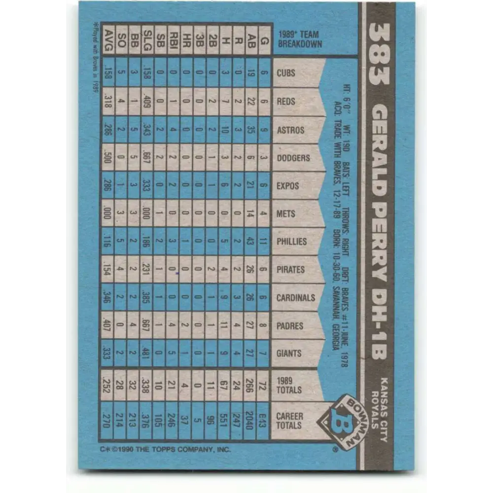 1990 Bowman #383 Gerald Perry NM-MT Kansas City Royals Baseball Card Image 2