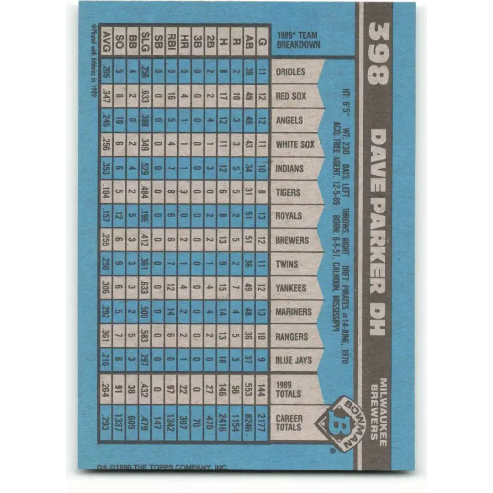 1990 Bowman #398 Dave Parker NM-MT Milwaukee Brewers Baseball Card Image 2