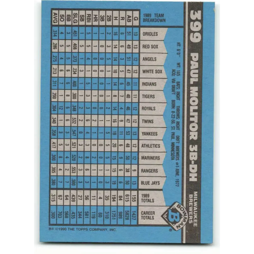 1990 Bowman #399 Paul Molitor NM-MT Milwaukee Brewers Baseball Card Image 2