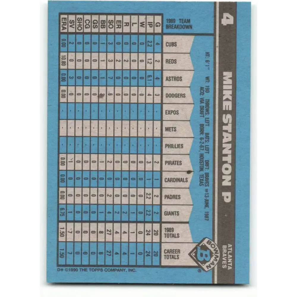 1990 Bowman #4 Mike Stanton NM-MT RC Rookie Atlanta Braves Baseball Card Image 2