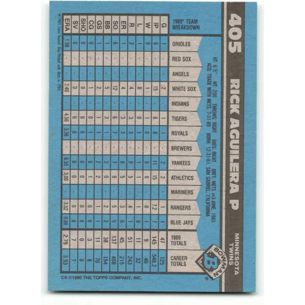 1990 Bowman #405 Rick Aguilera NM-MT Minnesota Twins Baseball Card Image 2