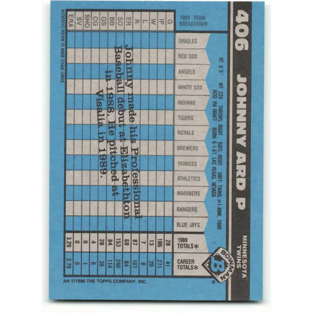 1990 Bowman #406 Johnny Ard NM-MT Minnesota Twins Baseball Card Image 2