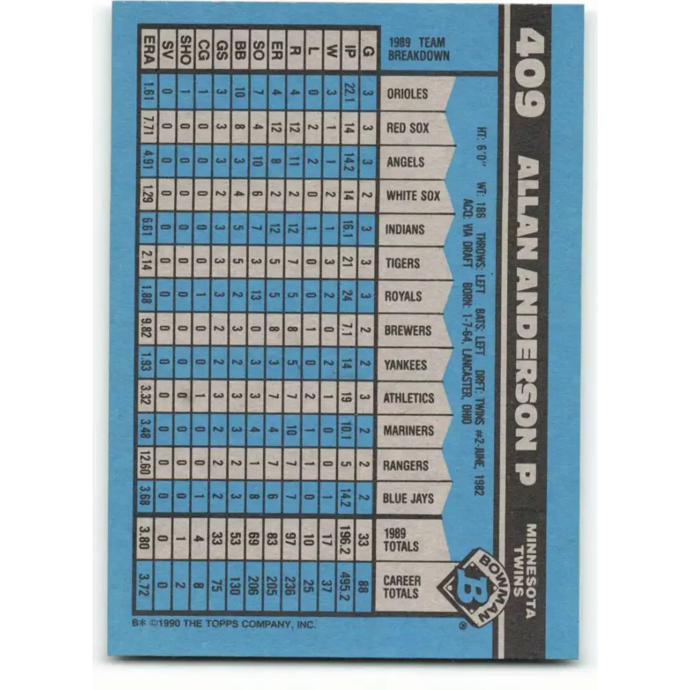 1990 Bowman #409 Allan Anderson NM-MT Minnesota Twins Baseball Card Image 2