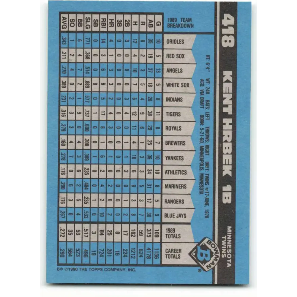 1990 Bowman #418 Kent Hrbek NM-MT Minnesota Twins Baseball Card Image 2