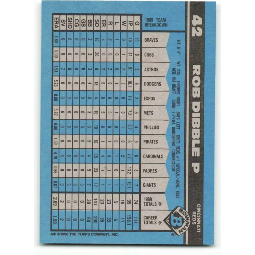 1990 Bowman #42 Rob Dibble NM-MT Cincinnati Reds Baseball Card Image 2