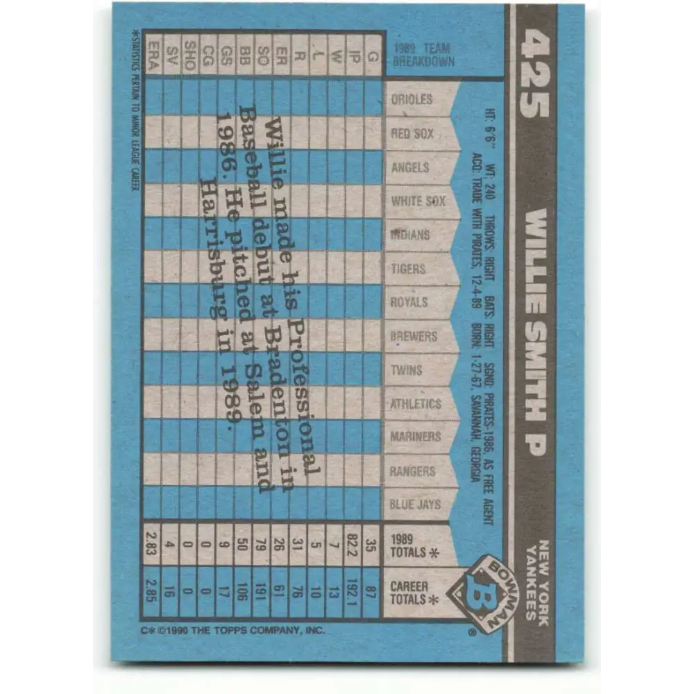 1990 Bowman #425 Willie Smith NM-MT New York Yankees Baseball Card Image 2