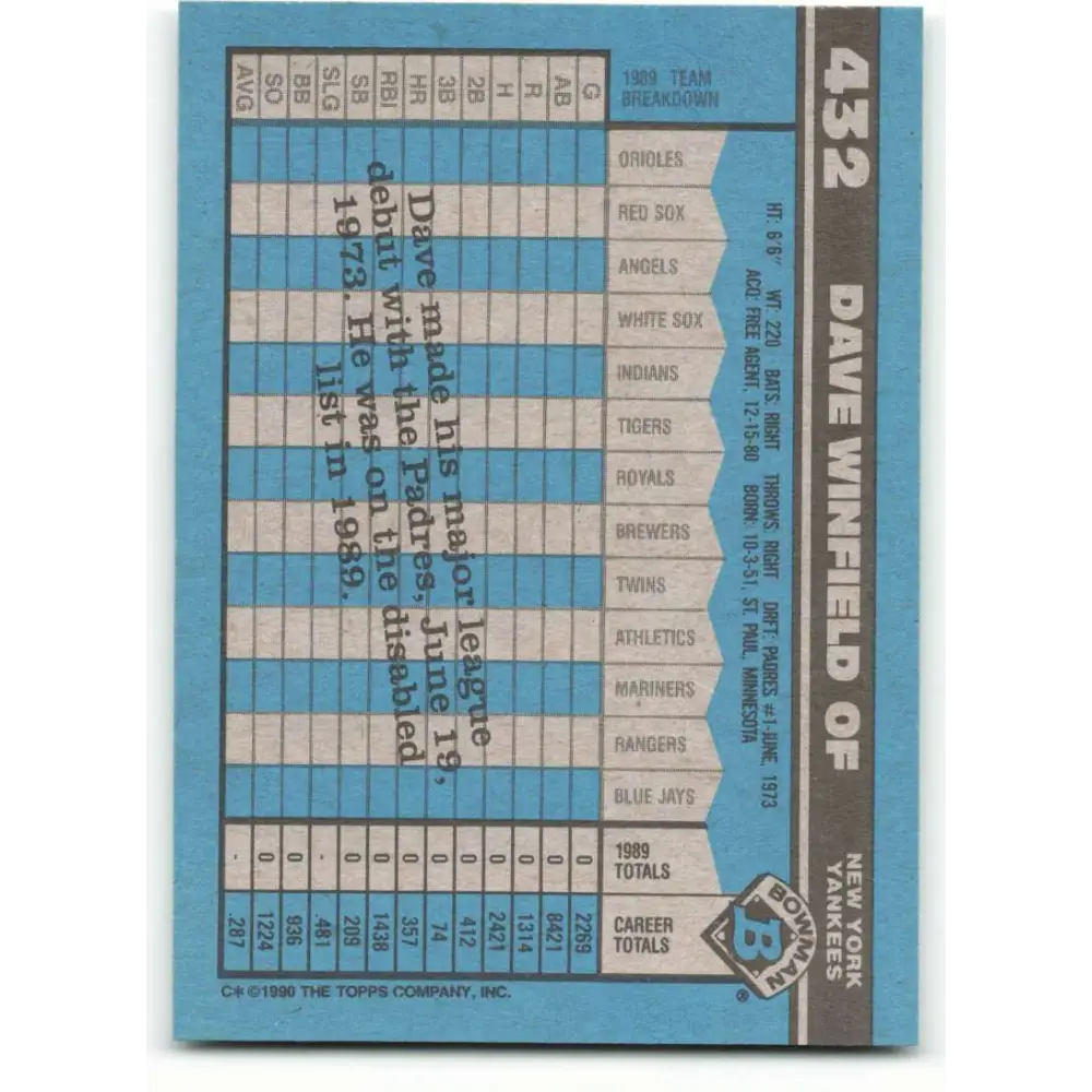 1990 Bowman #432 Dave Winfield NM-MT New York Yankees Baseball Card Image 2