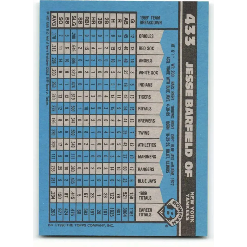 1990 Bowman #433 Jesse Barfield NM-MT New York Yankees Baseball Card Image 2