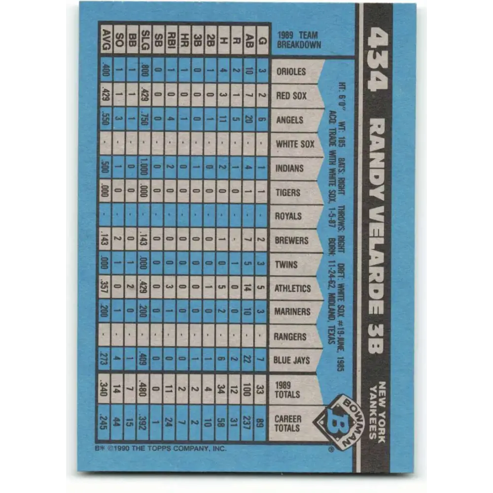 1990 Bowman #434 Randy Velarde NM-MT New York Yankees Baseball Card Image 2