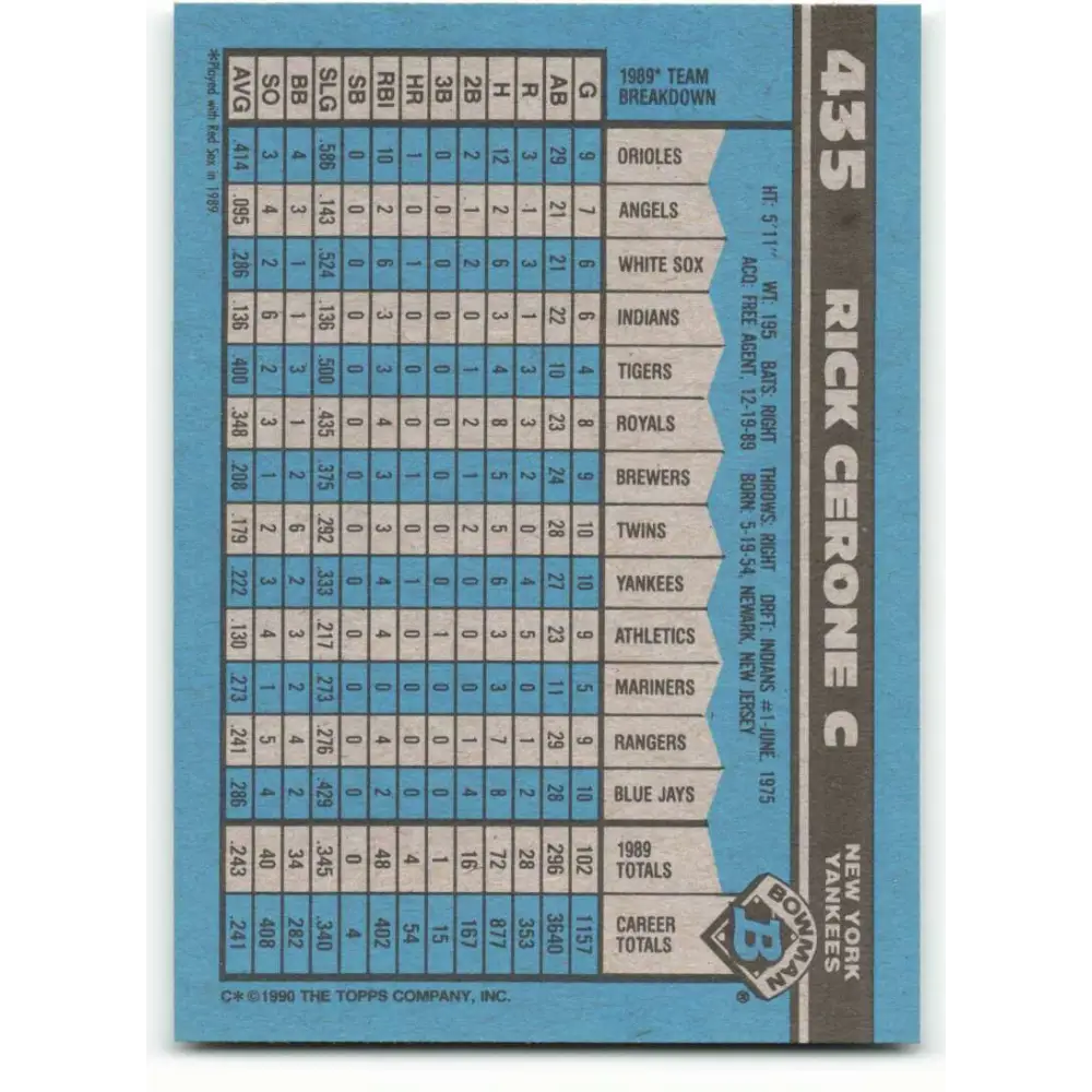 1990 Bowman #435 Rick Cerone NM-MT New York Yankees Baseball Card Image 2