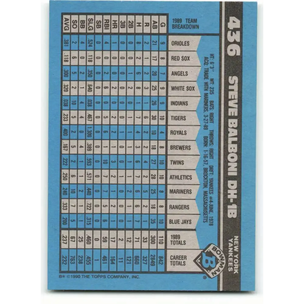 1990 Bowman #436 Steve Balboni NM-MT New York Yankees Baseball Card Image 2