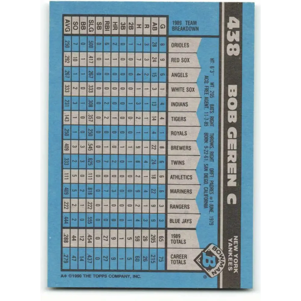 1990 Bowman #438 Bob Geren NM-MT New York Yankees Baseball Card Image 2