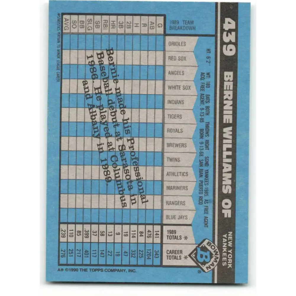 1990 Bowman #439 Bernie Williams NM-MT RC Rookie New York Yankees Baseball Card Image 2