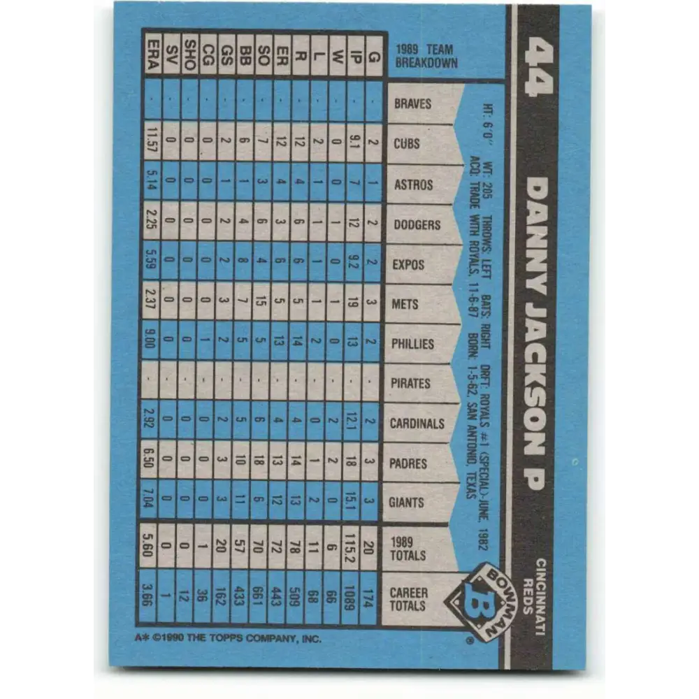 1990 Bowman #44 Danny Jackson NM-MT Cincinnati Reds Baseball Card Image 2