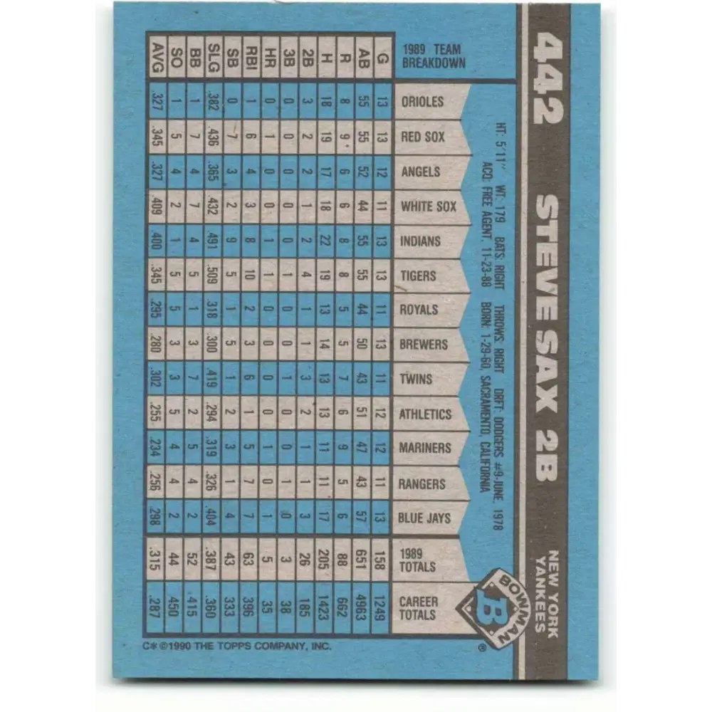 1990 Bowman #442 Steve Sax NM-MT New York Yankees Baseball Card Image 2