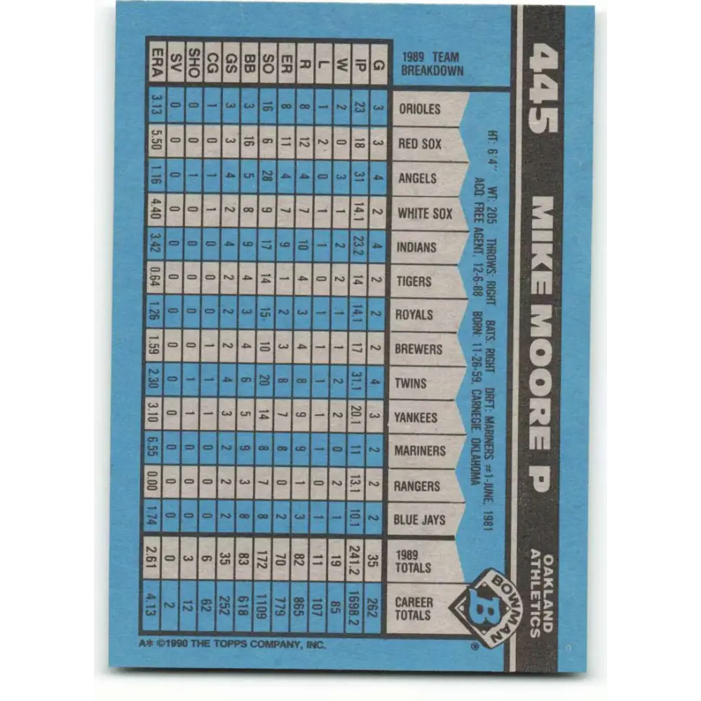 1990 Bowman #445 Mike Moore NM-MT Oakland Athletics Baseball Card Image 2