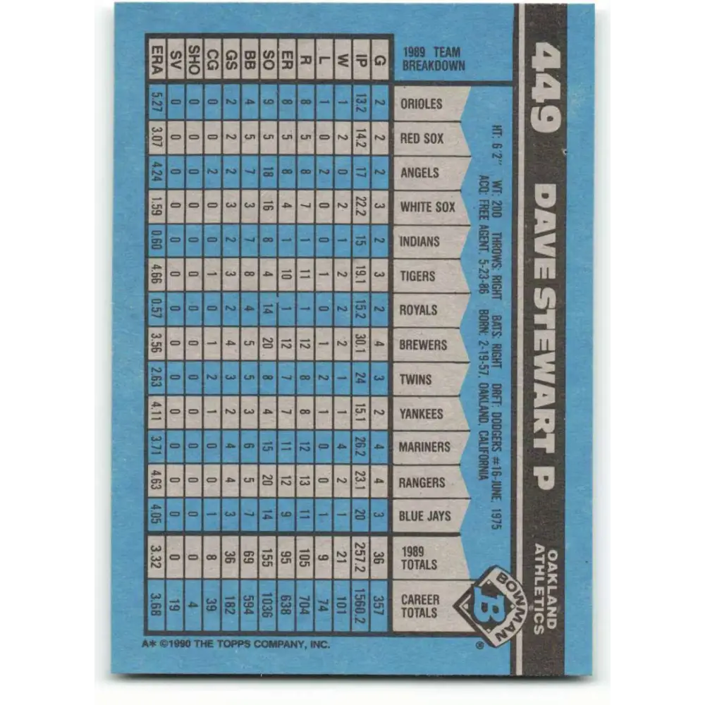 1990 Bowman #449 Dave Stewart NM-MT Oakland Athletics Baseball Card Image 2