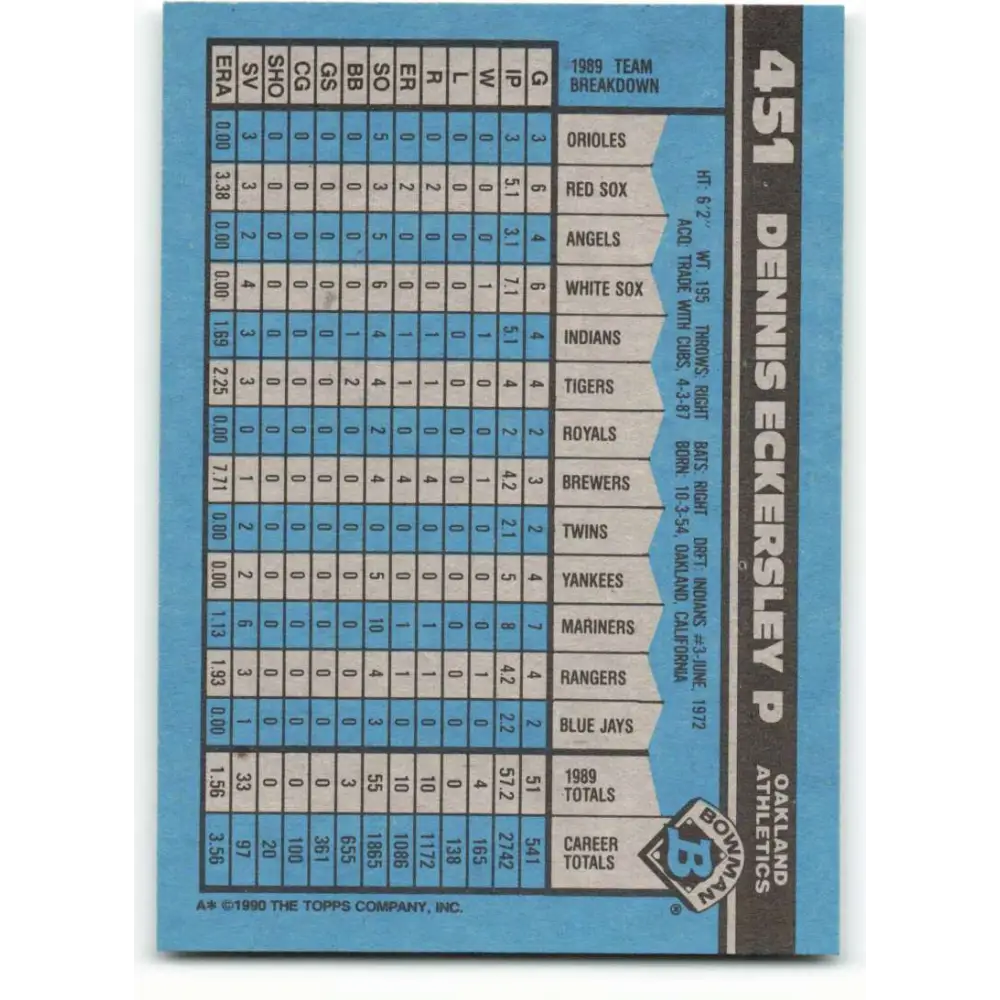 1990 Bowman #451 Dennis Eckersley NM-MT Oakland Athletics Baseball Card Image 2