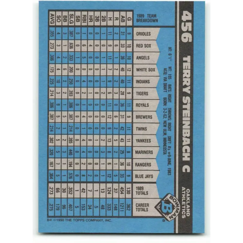 1990 Bowman #456 Terry Steinbach NM-MT Oakland Athletics Baseball Card Image 2