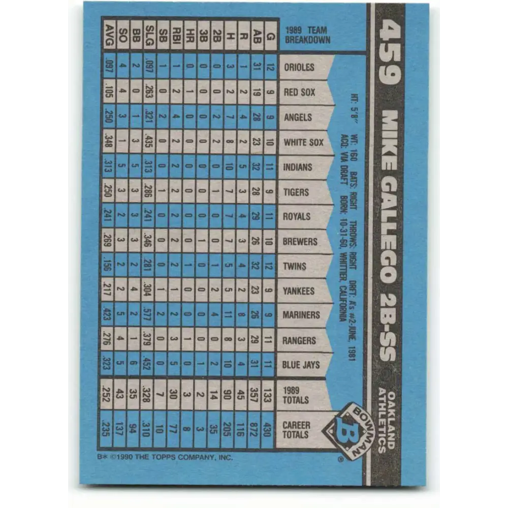 1990 Bowman #459 Mike Gallego NM-MT Oakland Athletics Baseball Card Image 2