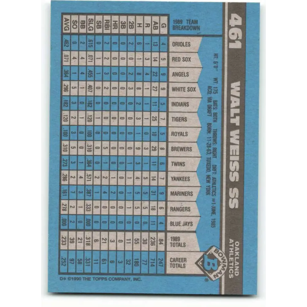 1990 Bowman #461 Walt Weiss NM-MT Oakland Athletics Baseball Card Image 2