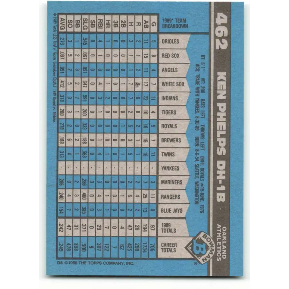 1990 Bowman #462 Ken Phelps NM-MT Oakland Athletics Baseball Card Image 2