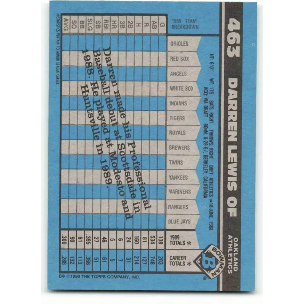 1990 Bowman #463 Darren Lewis NM-MT RC Rookie Oakland Athletics Baseball Card Image 2