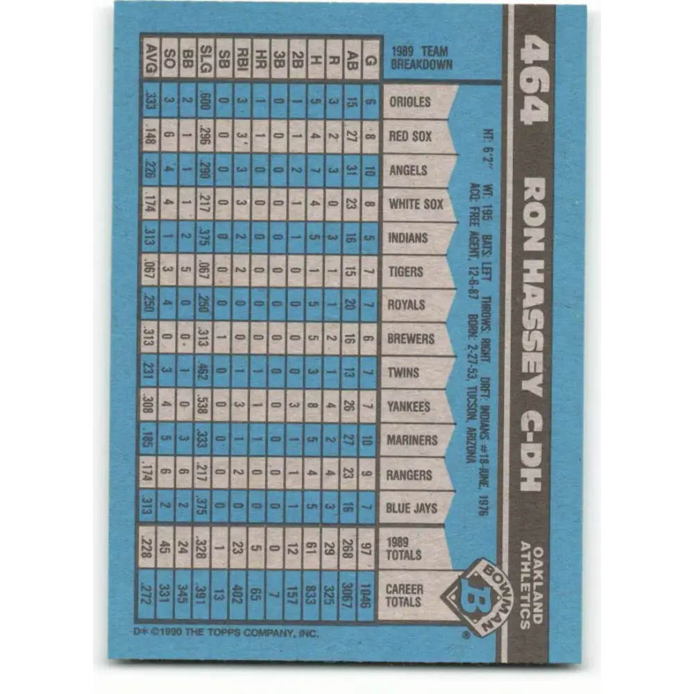 1990 Bowman #464 Ron Hassey NM-MT Oakland Athletics Baseball Card Image 2