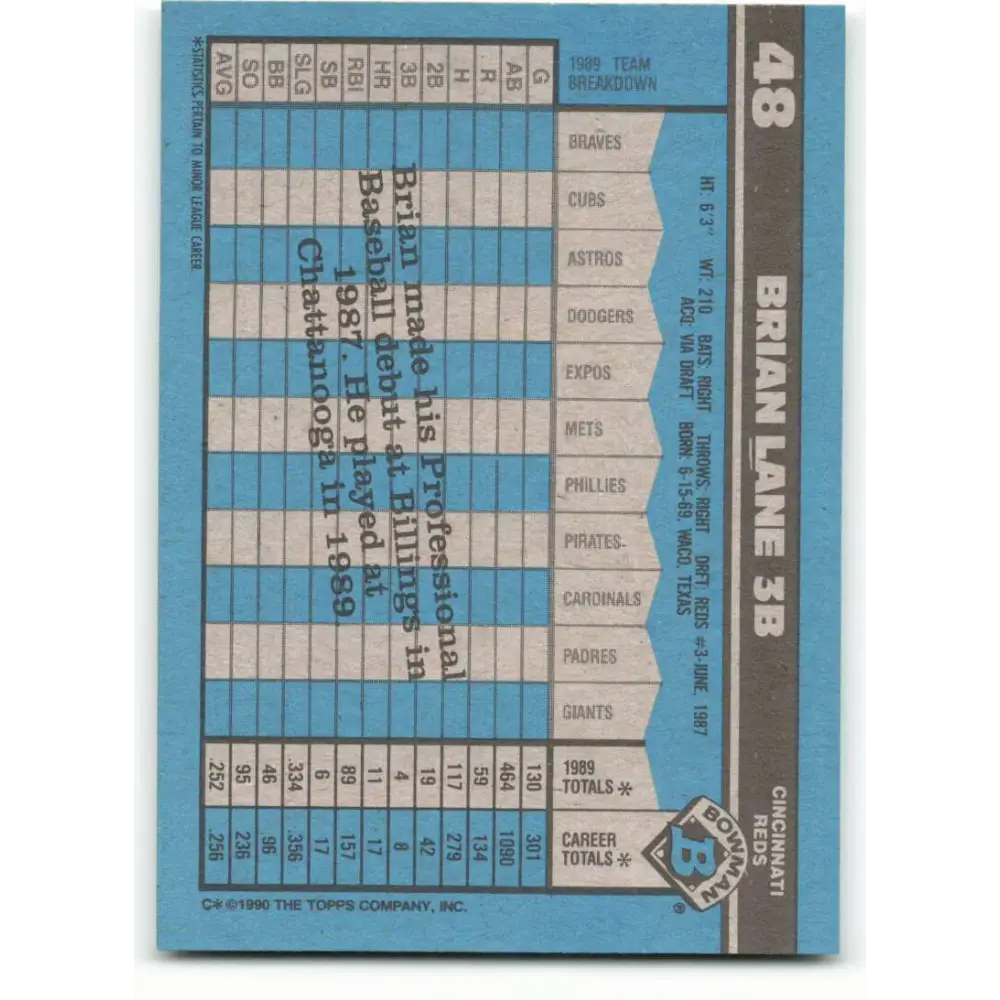 1990 Bowman #48 Brian Lane NM-MT RC Rookie Cincinnati Reds Baseball Card Image 2