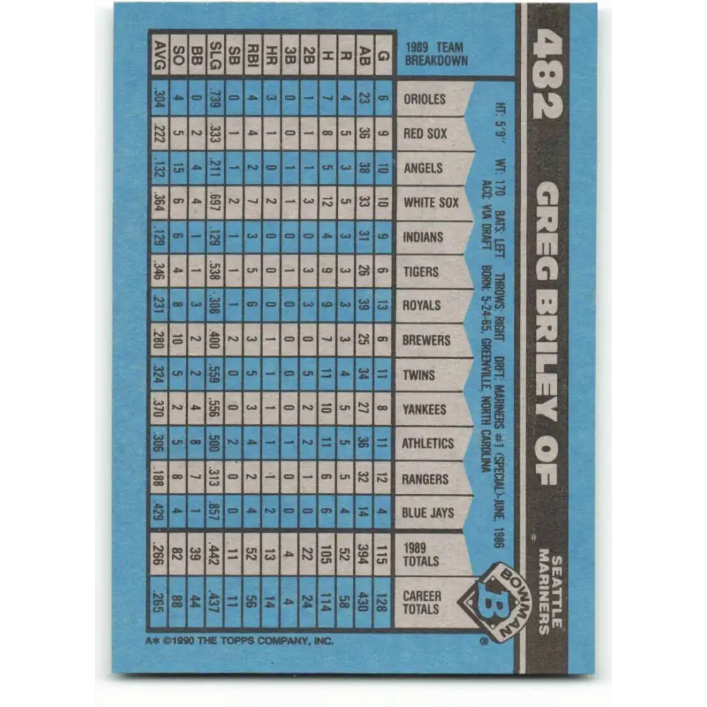 1990 Bowman #482 Greg Briley NM-MT Seattle Mariners Baseball Card Image 2