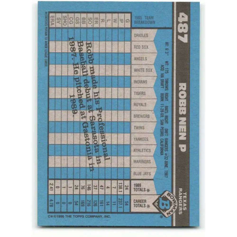 1990 Bowman #487 Robb Nen NM-MT RC Rookie Texas Rangers Baseball Card Image 2