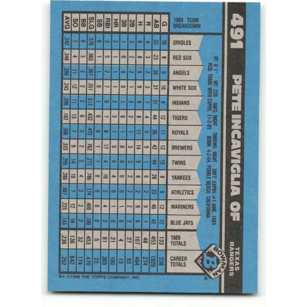 1990 Bowman #491 Pete Incaviglia NM-MT Texas Rangers Baseball Card Image 2