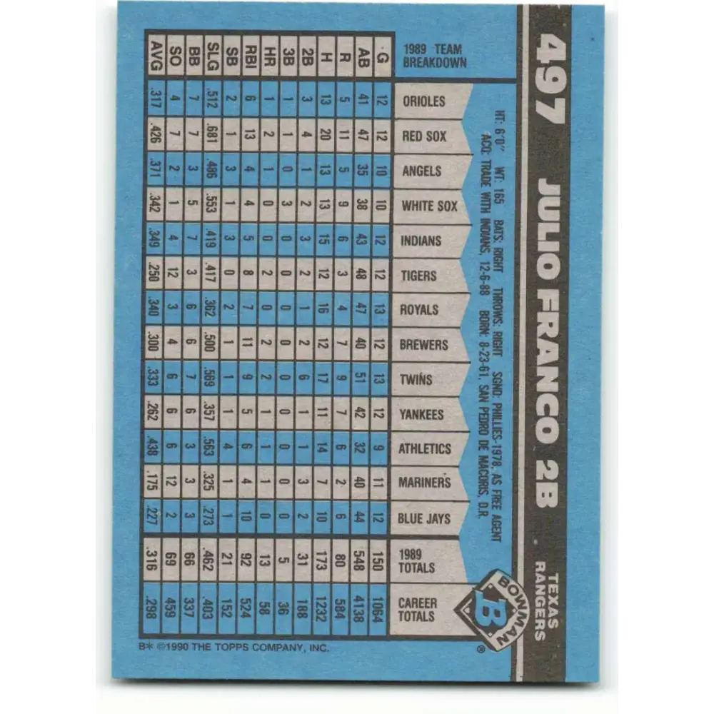 1990 Bowman #497 Julio Franco NM-MT Texas Rangers Baseball Card Image 2