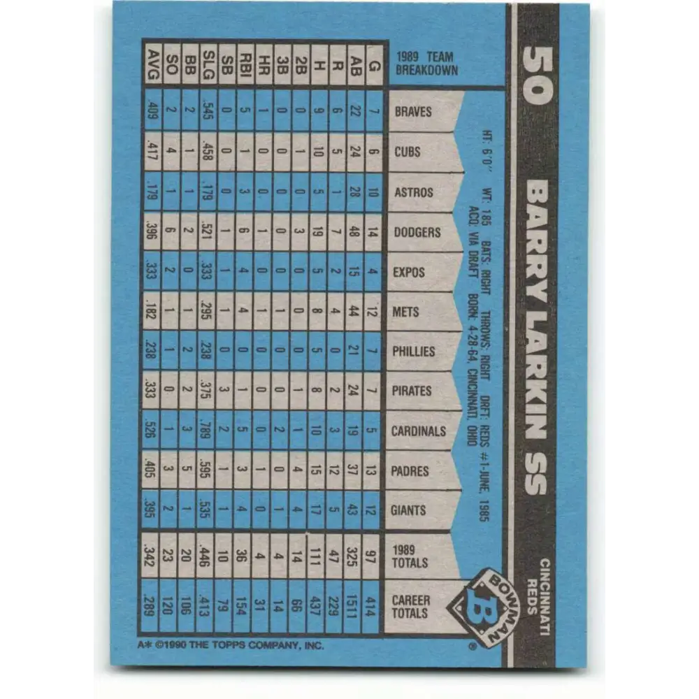 1990 Bowman #50 Barry Larkin NM-MT Cincinnati Reds Baseball Card Image 2