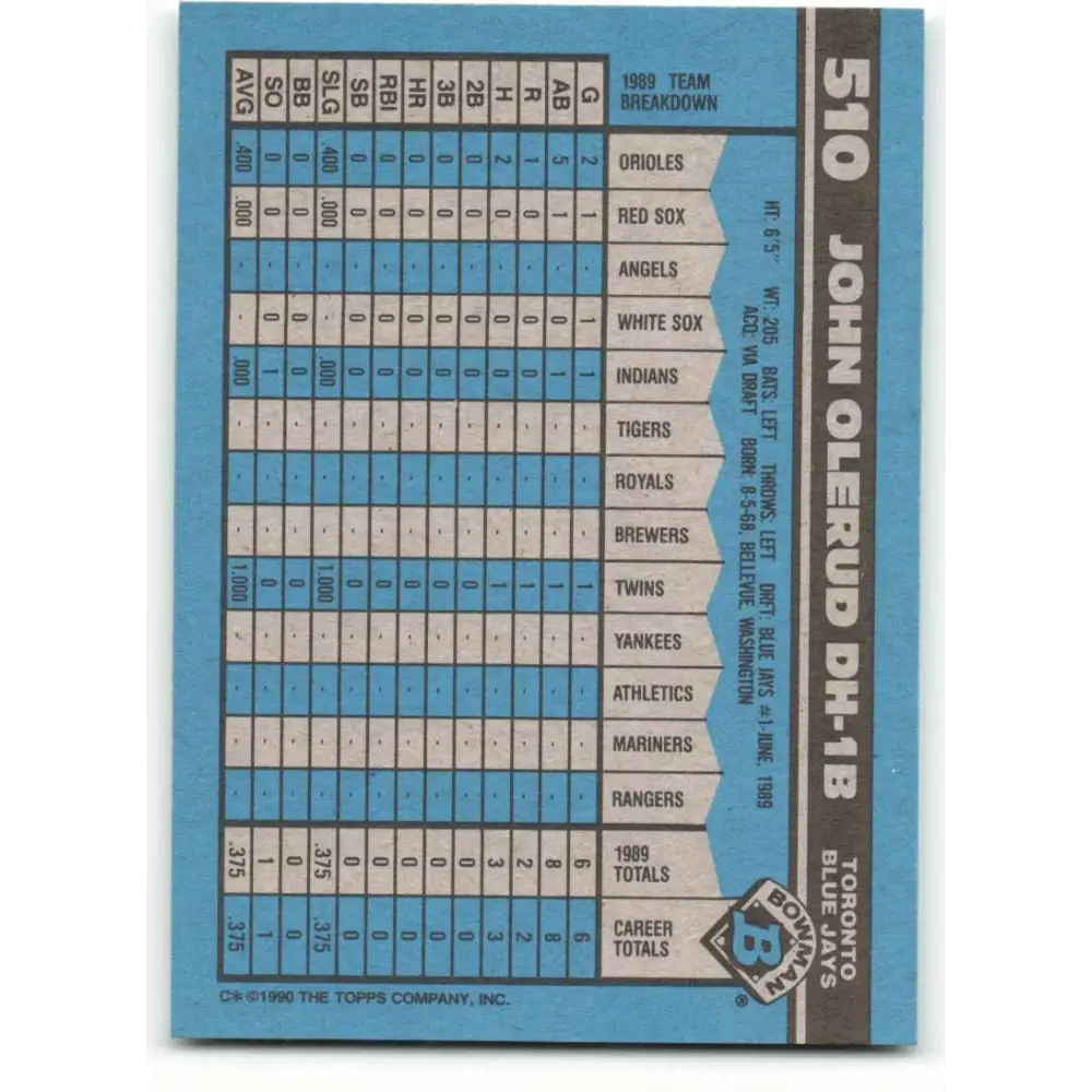 1990 Bowman #510 John Olerud NM-MT RC Rookie Toronto Blue Jays Baseball Card Image 2