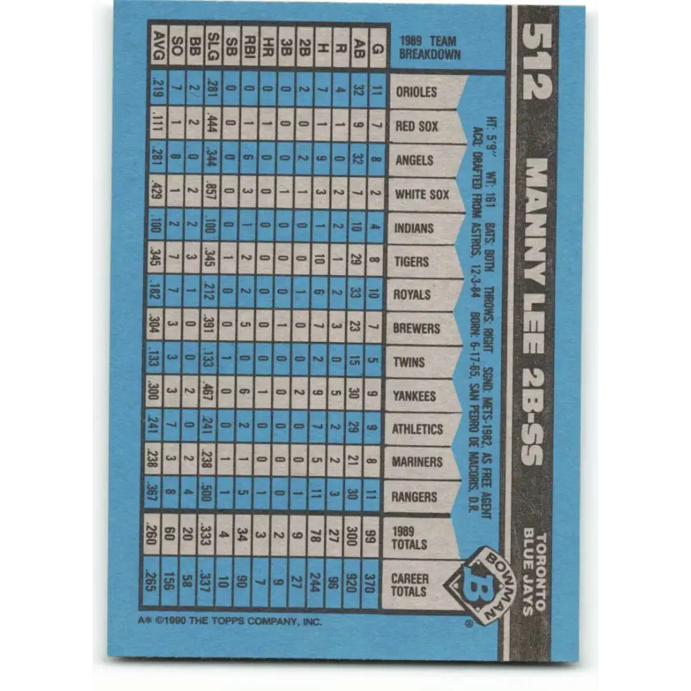1990 Bowman #512 Manuel Lee NM-MT Toronto Blue Jays Baseball Card Image 2